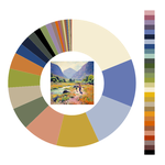 Colour wheel / palette