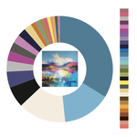 Colour wheel / palette