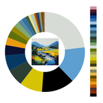 Colour wheel / palette