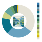 Colour wheel / palette