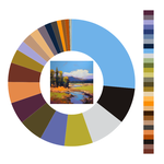 Colour wheel / palette