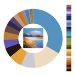 Colour wheel / palette