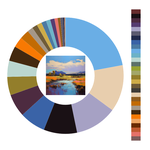 Colour wheel / palette