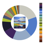 Colour wheel / palette