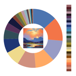 Colour wheel / palette