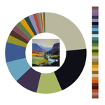 Colour wheel / palette