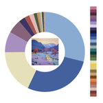 Colour wheel / palette