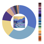 Colour wheel / palette