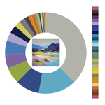 Colour wheel / palette