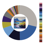 Colour wheel / palette