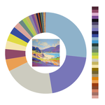 Colour wheel / palette