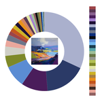 Colour wheel / palette