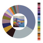 Colour wheel / palette