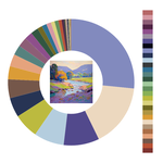 Colour wheel / palette