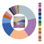 Colour wheel / palette