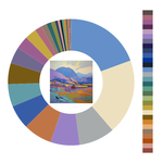 Colour wheel / palette