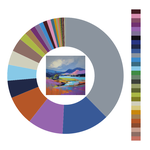 Colour wheel / palette