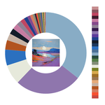 Colour wheel / palette