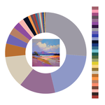 Colour wheel / palette