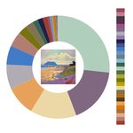 Colour wheel / palette