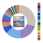 Colour wheel / palette