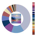 Colour wheel / palette