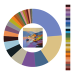 Colour wheel / palette