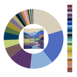 Colour wheel / palette