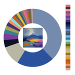 Colour wheel / palette