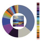 Colour wheel / palette