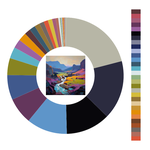 Colour wheel / palette