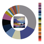 Colour wheel / palette