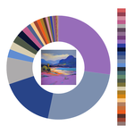 Colour wheel / palette