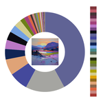 Colour wheel / palette