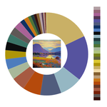 Colour wheel / palette