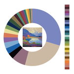 Colour wheel / palette