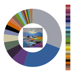 Colour wheel / palette