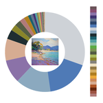 Colour wheel / palette