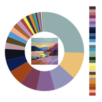 Colour wheel / palette