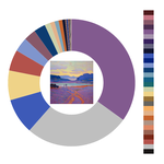 Colour wheel / palette