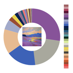 Colour wheel / palette