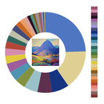 Colour wheel / palette