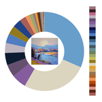 Colour wheel / palette