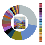 Colour wheel / palette