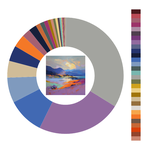 Colour wheel / palette