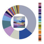 Colour wheel / palette