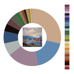 Colour wheel / palette