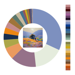 Colour wheel / palette