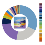 Colour wheel / palette