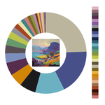 Colour wheel / palette